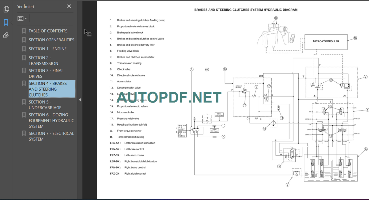 DC150 LGP SERVICE MANUAL