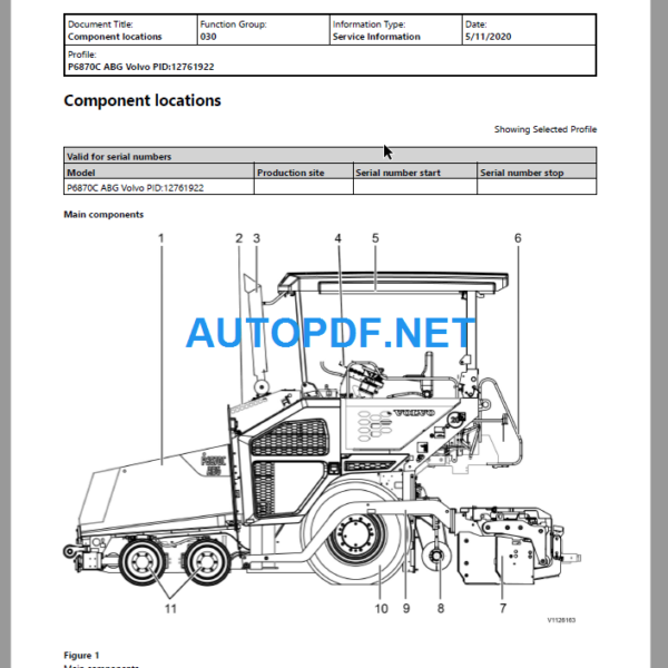 P6870C Service Repair Manual