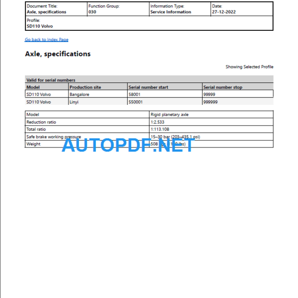 SD110 Service Repair Manual