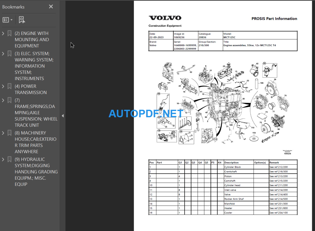 MCT125C Parts Manual1640000-1699999