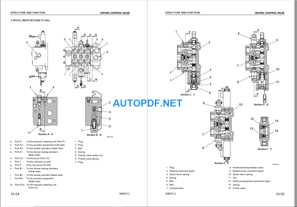 WB97S-2 Shop Manual