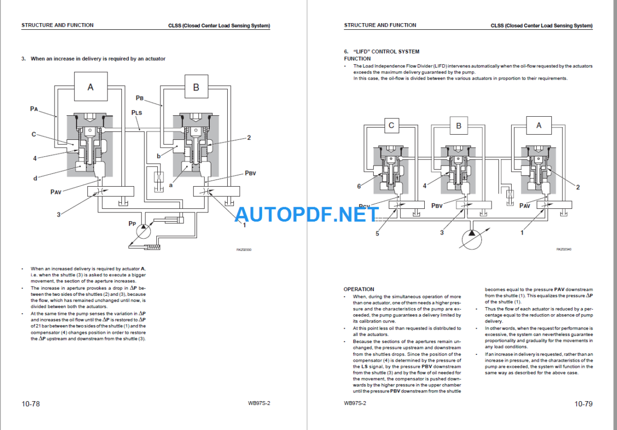 WB97S-2 Shop Manual