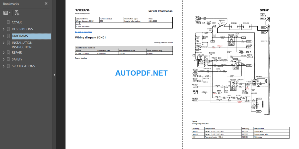 EC700C LD Service Repair Manual