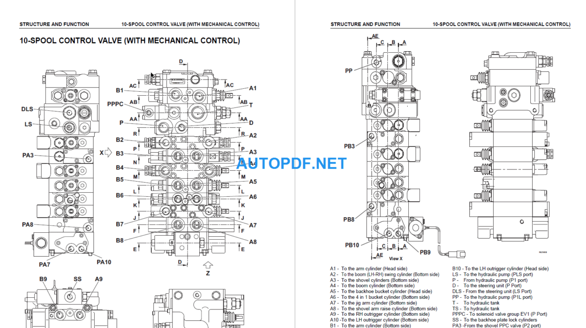 WB93S-5 Shop Manual