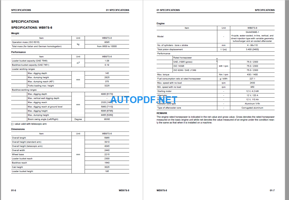 WB97S-8 Shop Manual