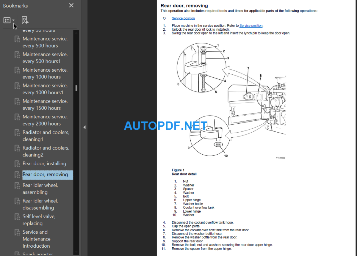 MC85C Shop Manual