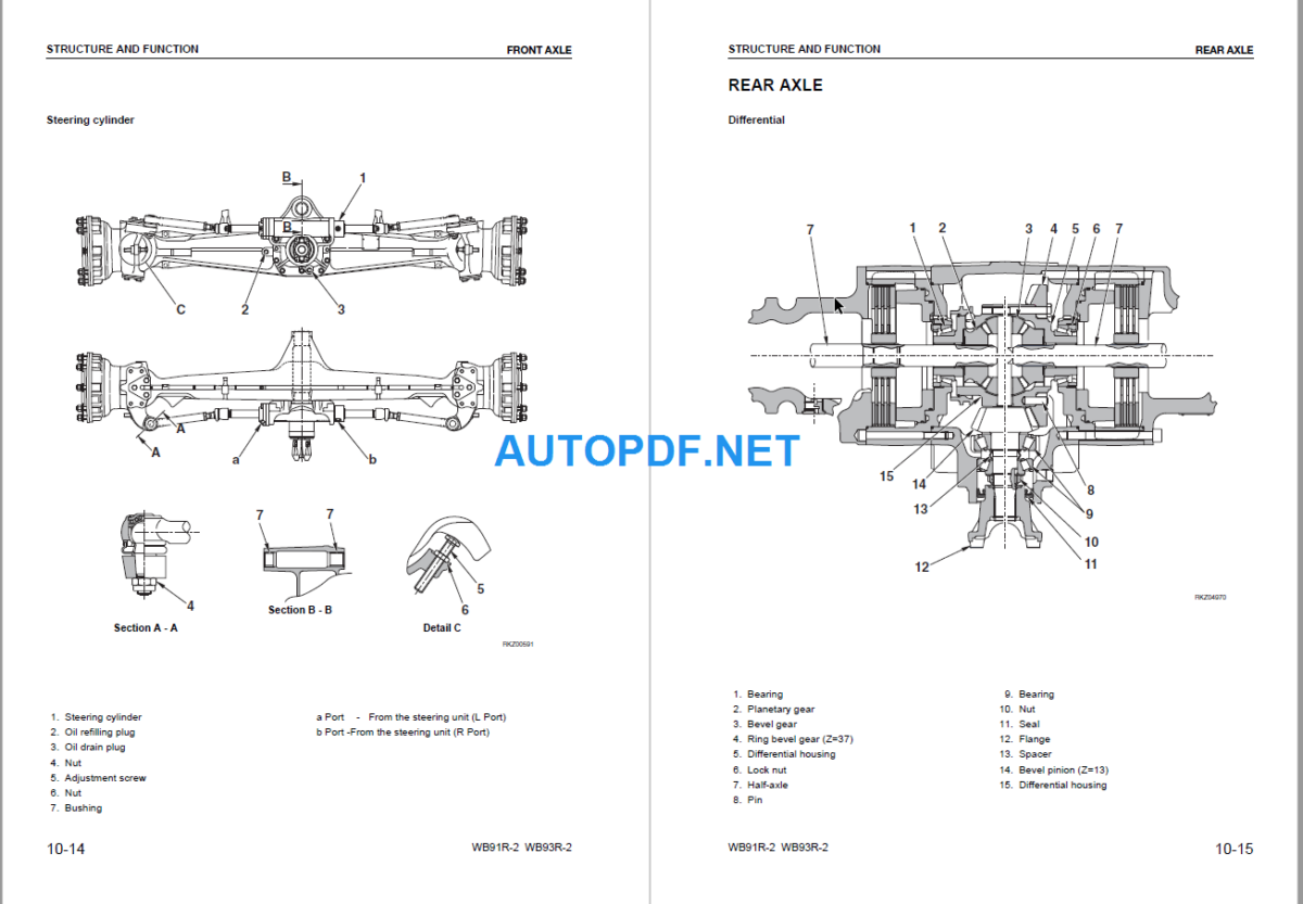 WB91R-2, WB93R-2 Shop Manual