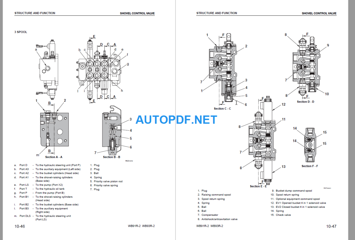 WB91R-2, WB93R-2 Shop Manual