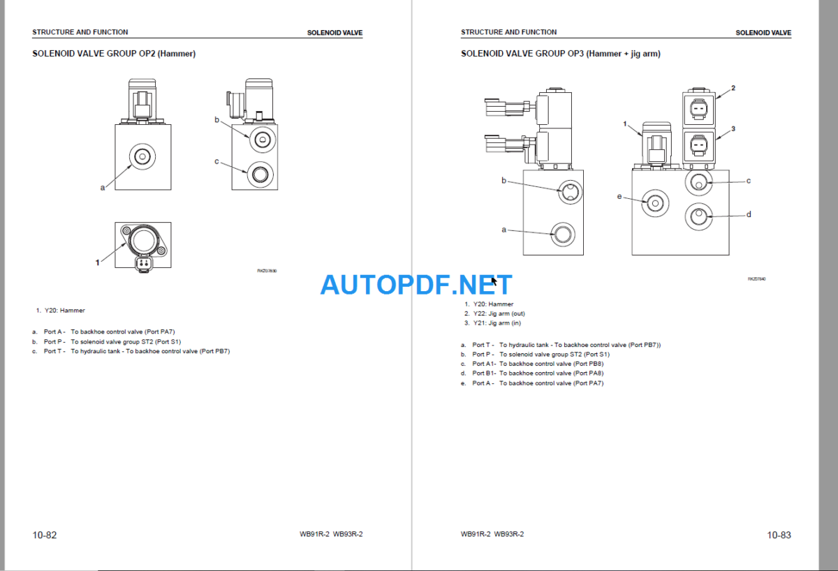 WB91R-2, WB93R-2 Shop Manual