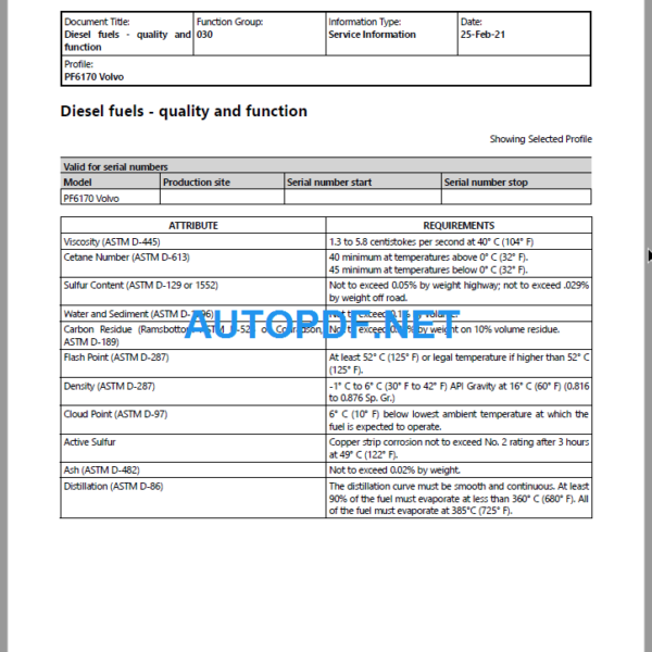 PF6170 Wheeled Paver Service Repair Manual