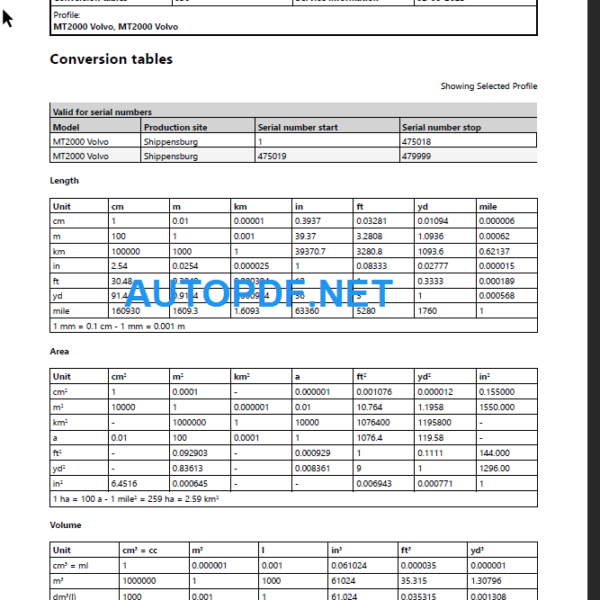 MT2000 Service Repair Manual PDF