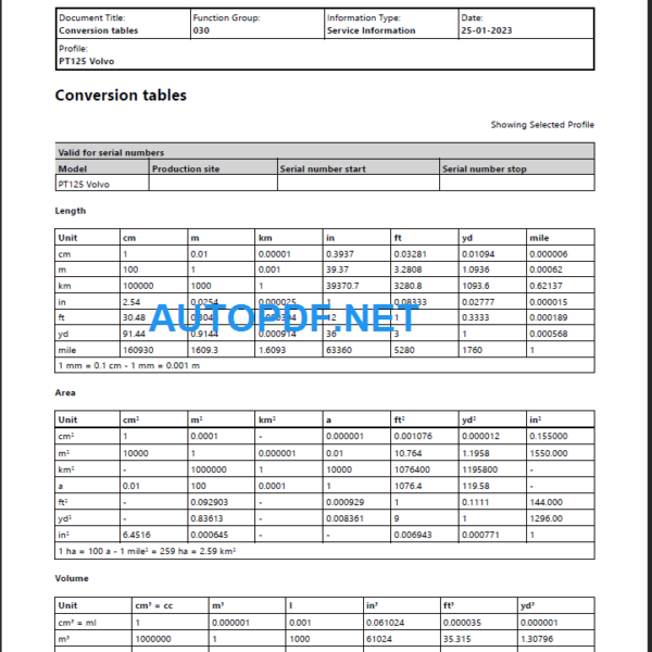 PT-125 Service Repair Manual