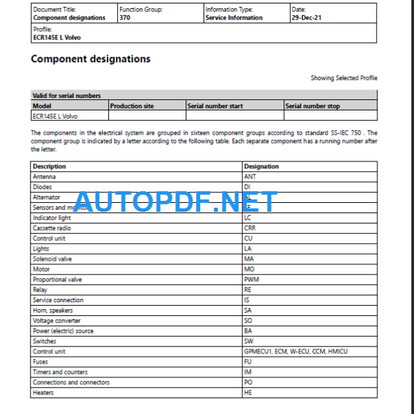 ECR145E L Service Repair Manual