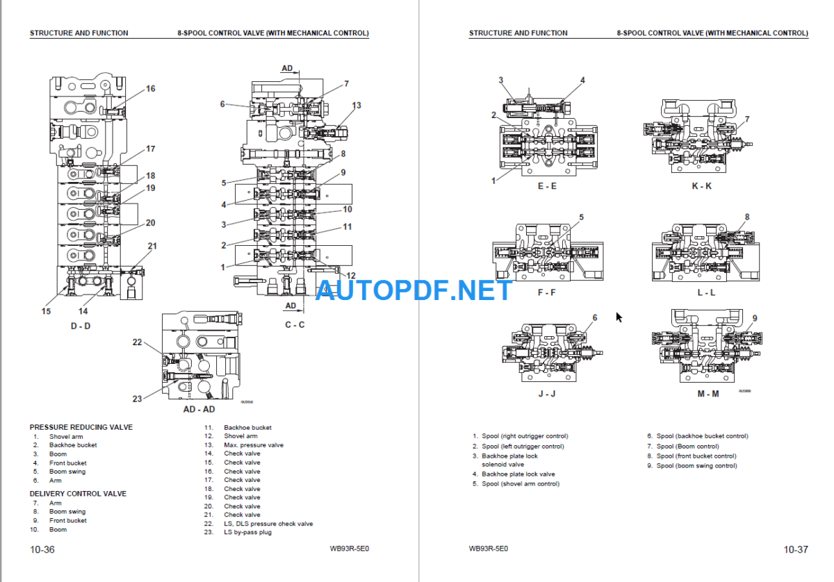 WB93R-5E0 Shop Manual