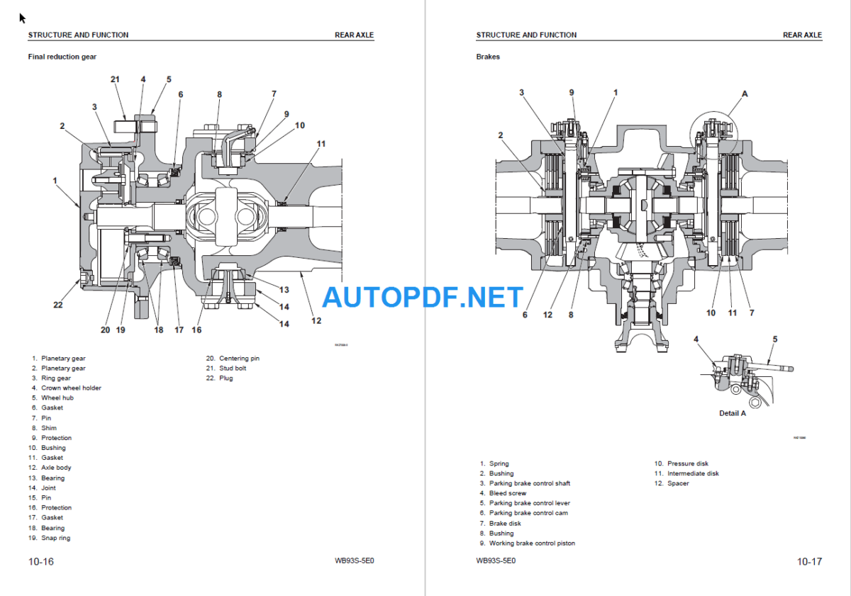 WB93S-5E0 Shop Manual