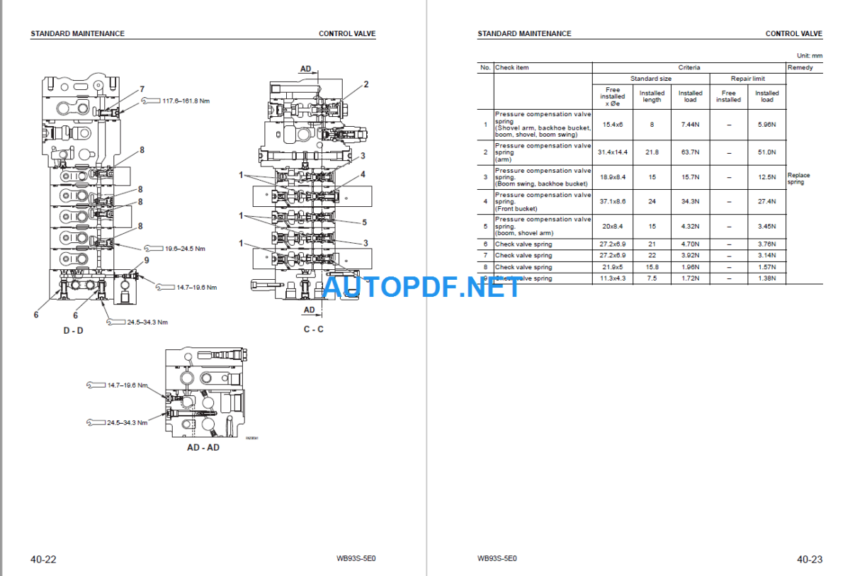 WB93S-5E0 Shop Manual