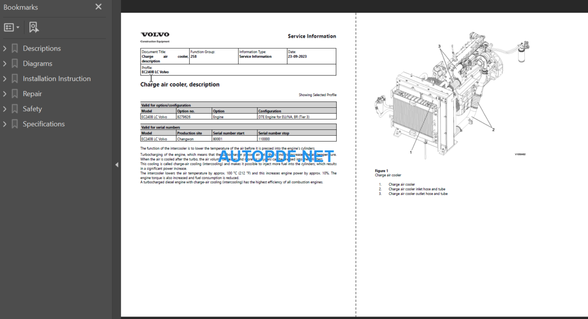 EC240B LC Service Manual