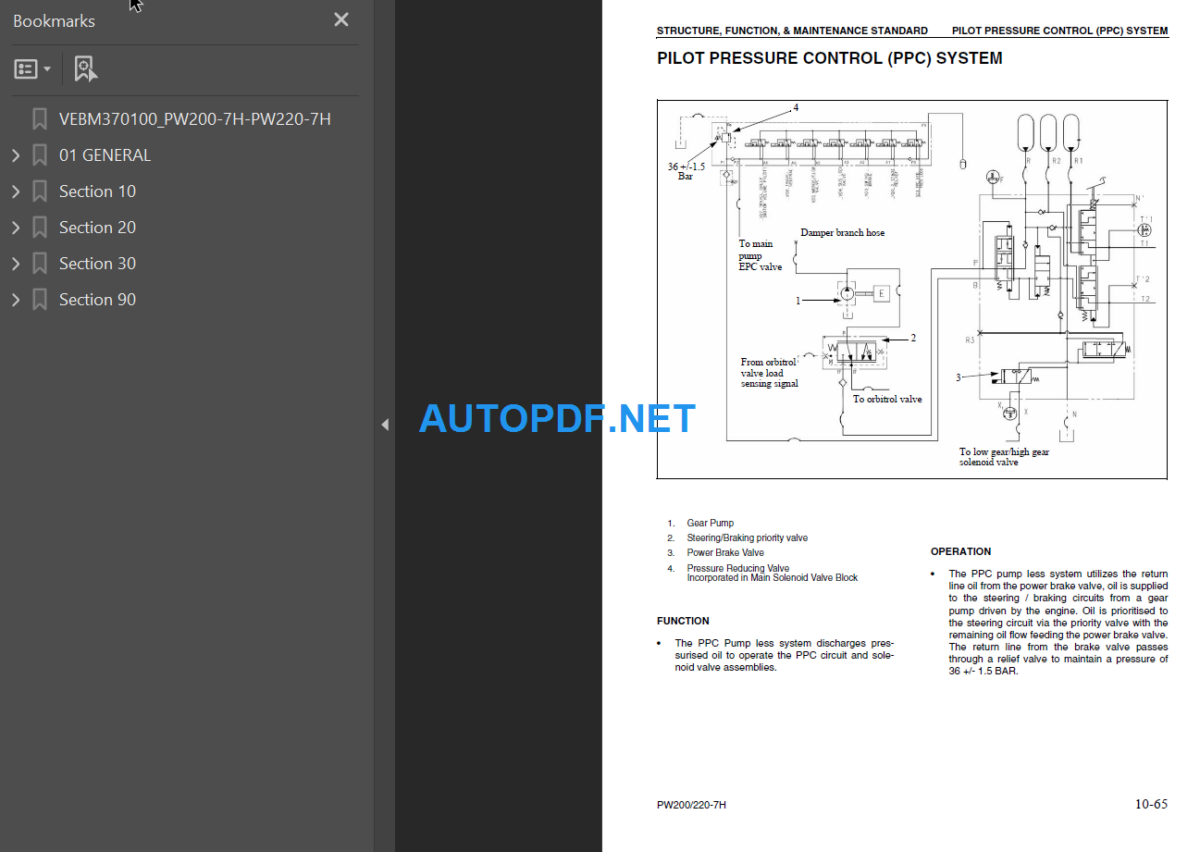 PW200-7H, PW220-7H Shop Manual