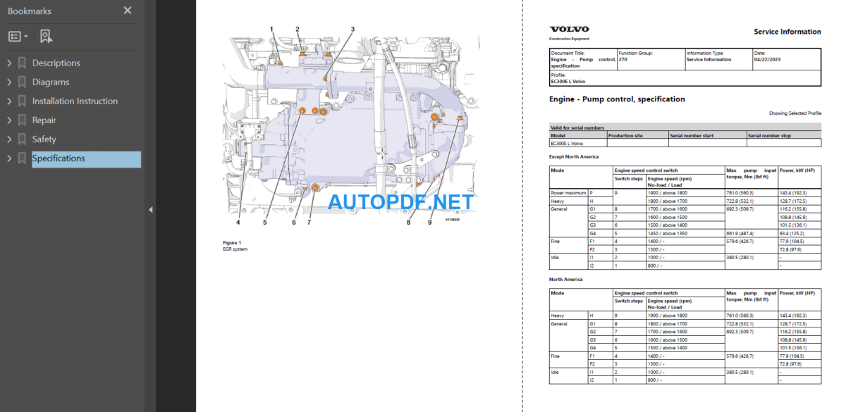 EC300EL Service Repair Manual