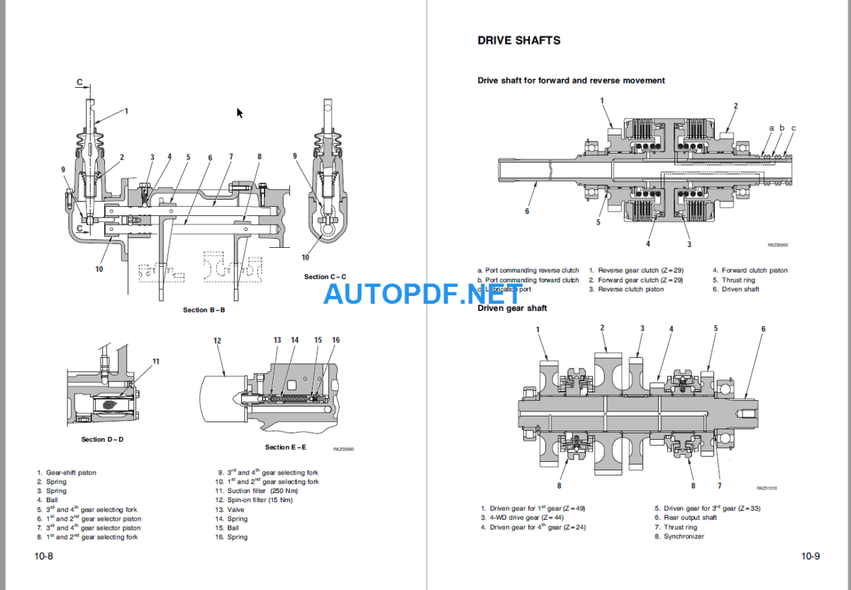 WB91R-2 Shop Manual