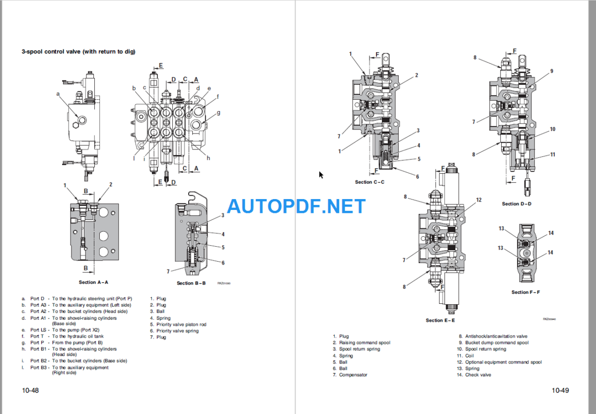 WB91R-2 Shop Manual