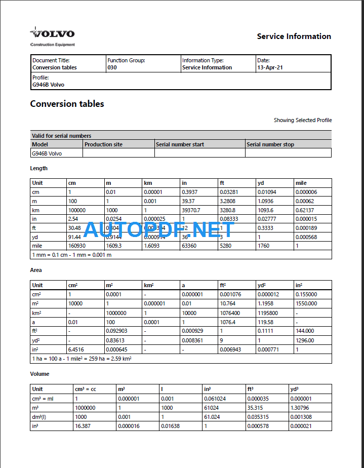 G946B Service Repair Manual