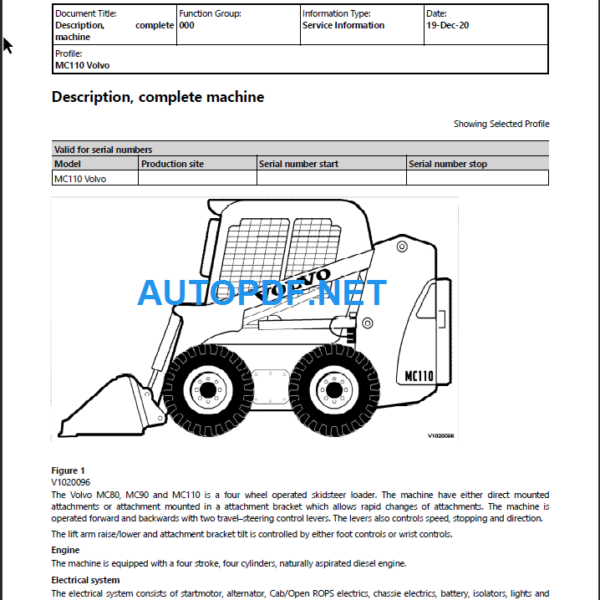 MC110 Service Repair Manual