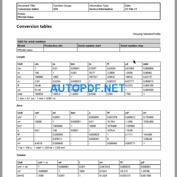 PF6160 Wheeled Paver Service Repair Manual