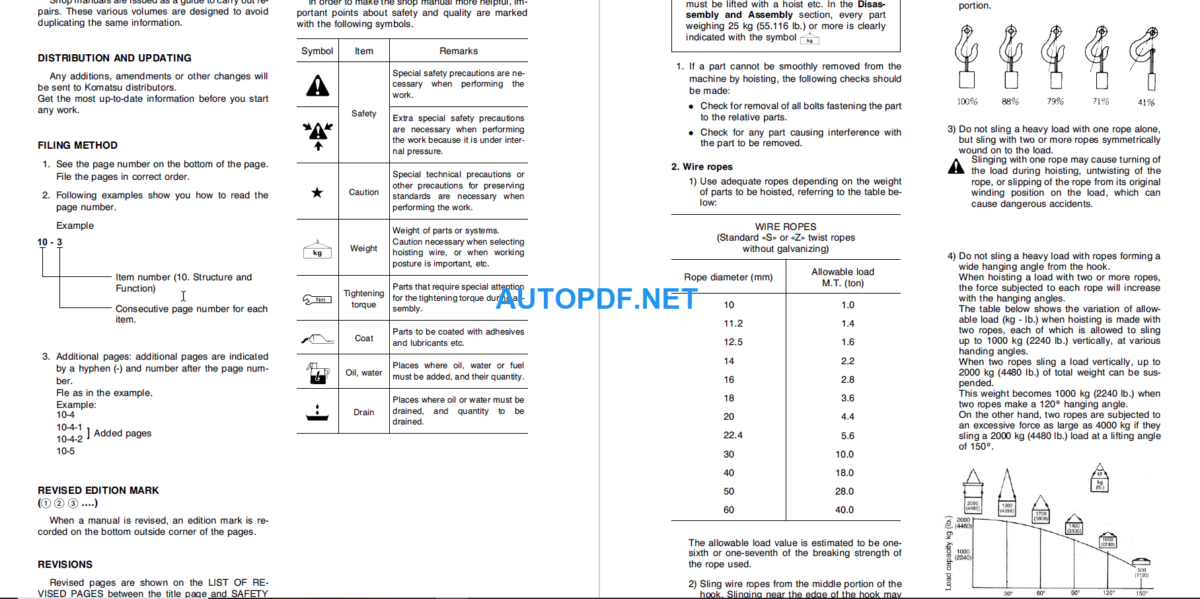 WB140-2, WB150-2 Shop Manual