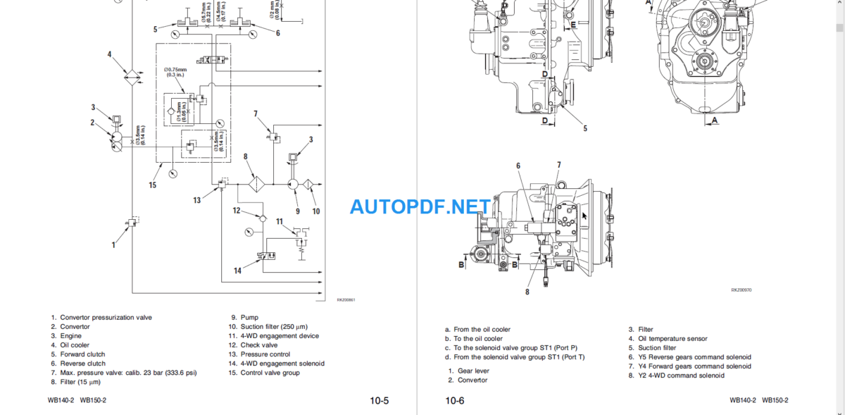 WB140-2, WB150-2 Shop Manual