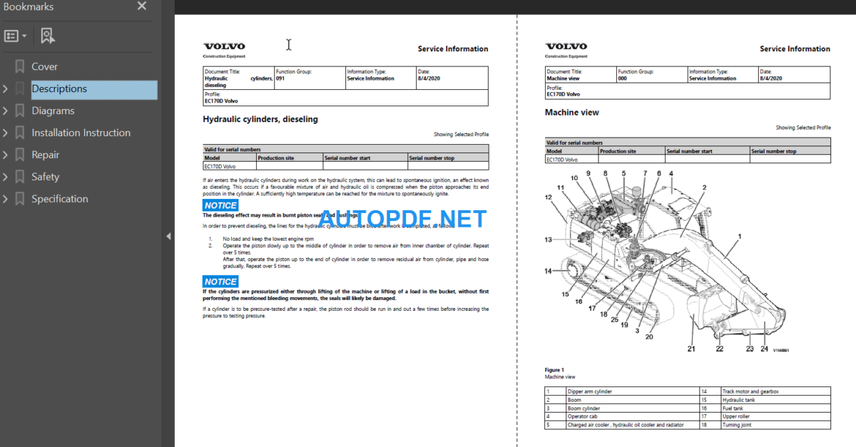 EC170D Service Repair Manual