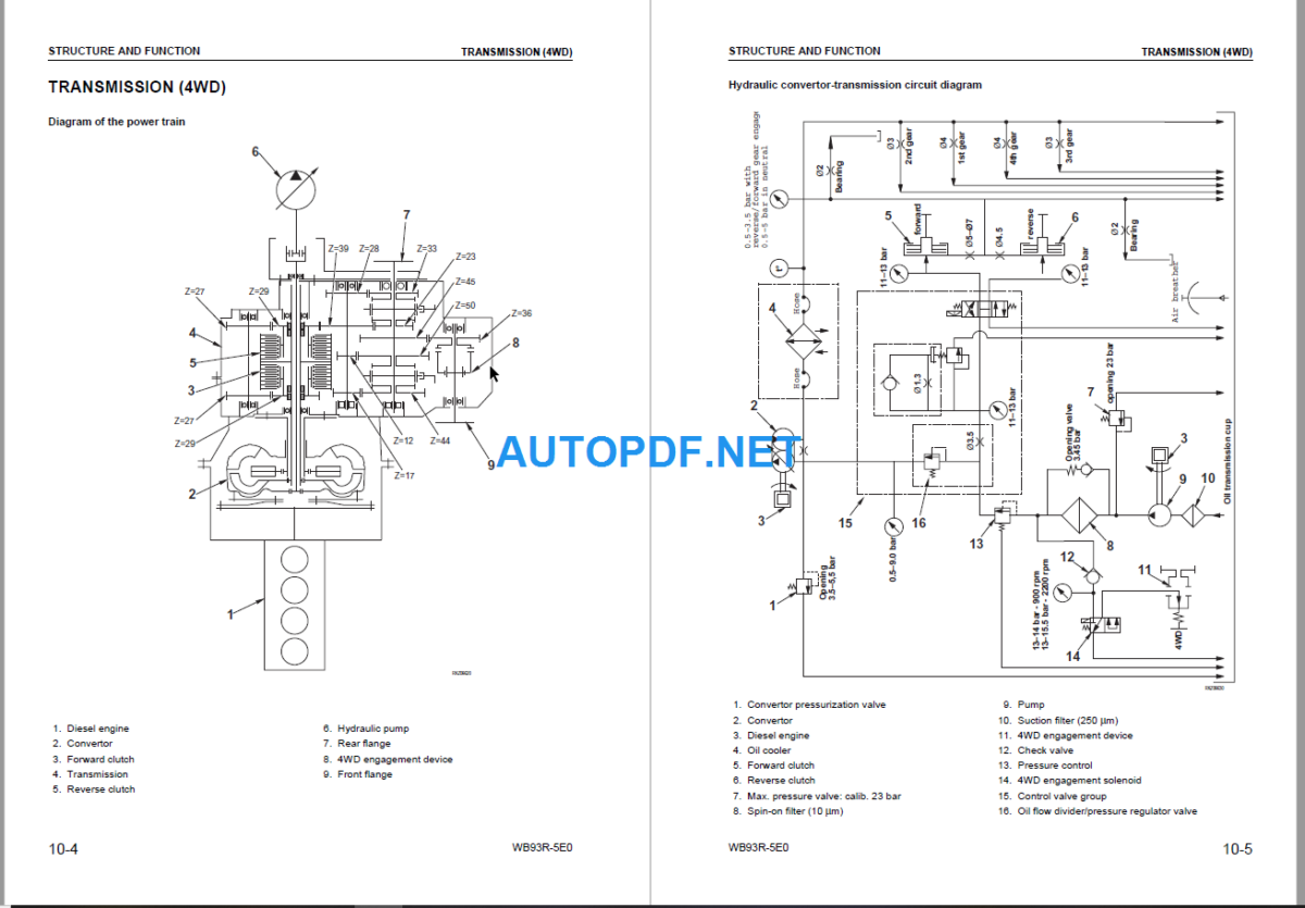 WB93R-5EO (F60003 and up) Shop Manual