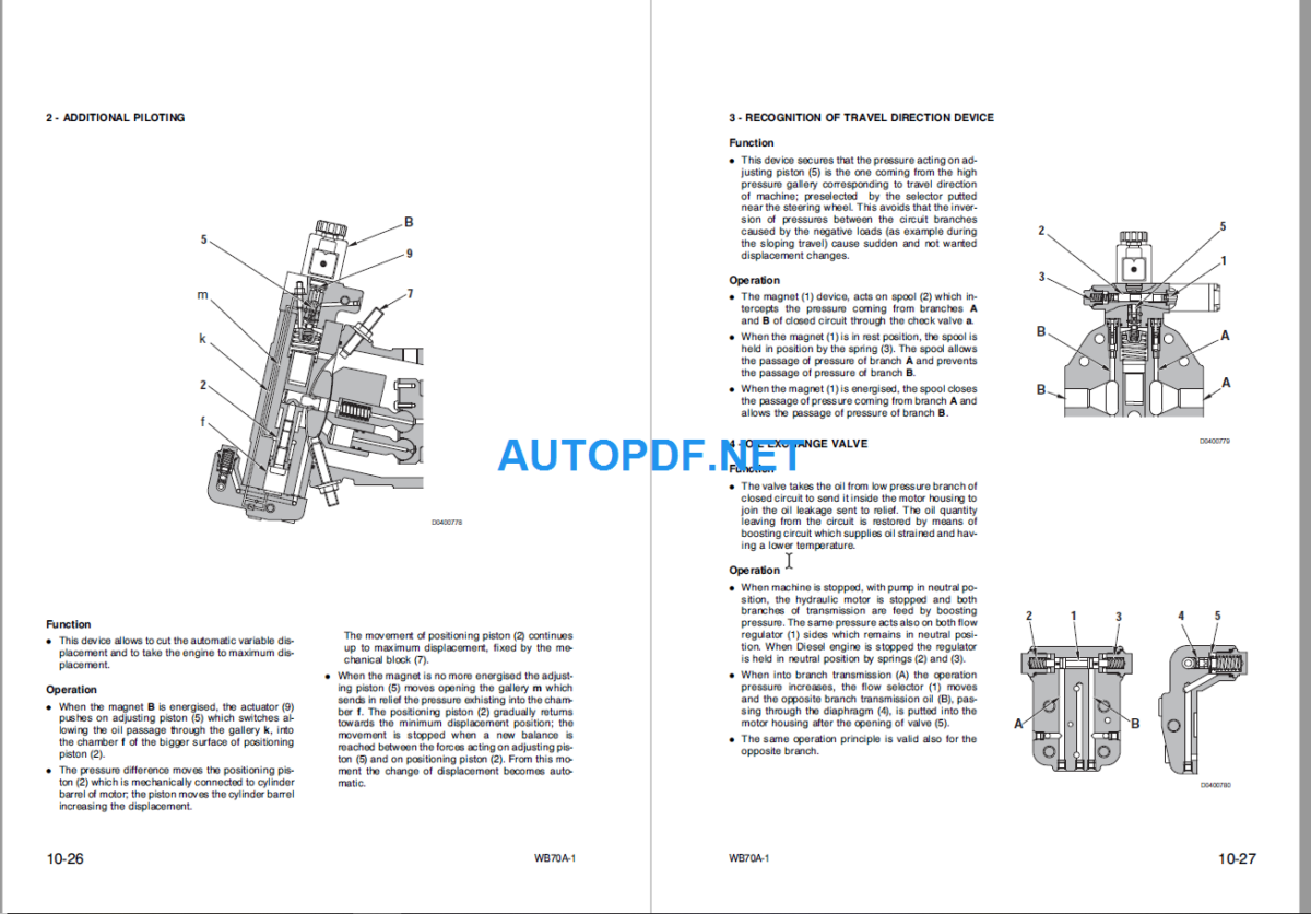 WB70A-1 (F10392 and up) Shop Manual