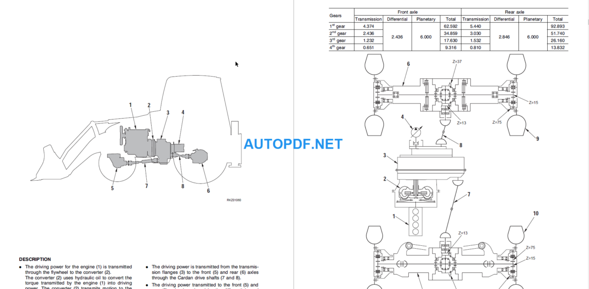 WB140PS-2, WB150PS-2 Shop Manual