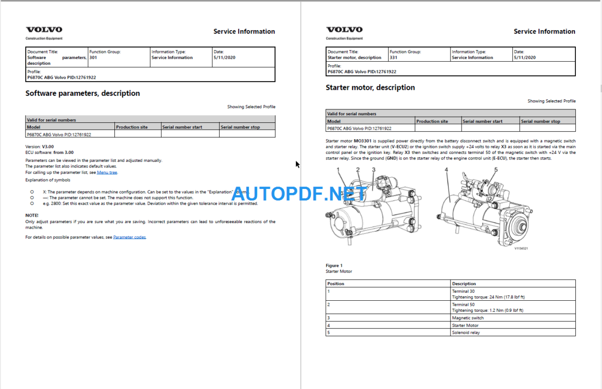 P6870C Service Repair Manual