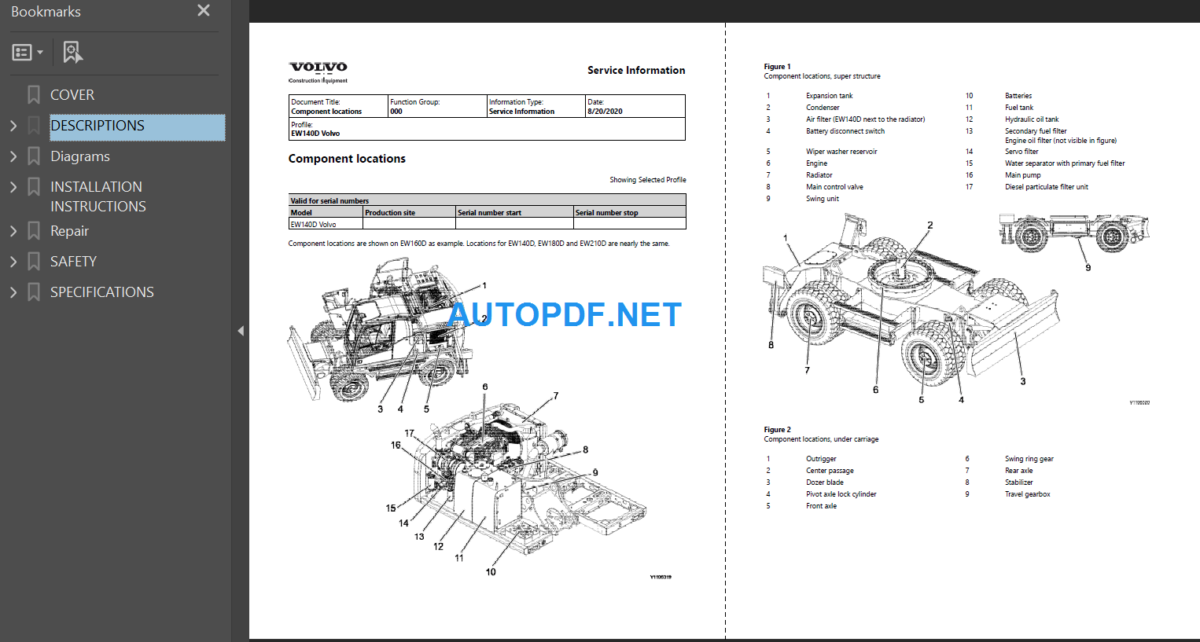 EW140D Service Repair Manual