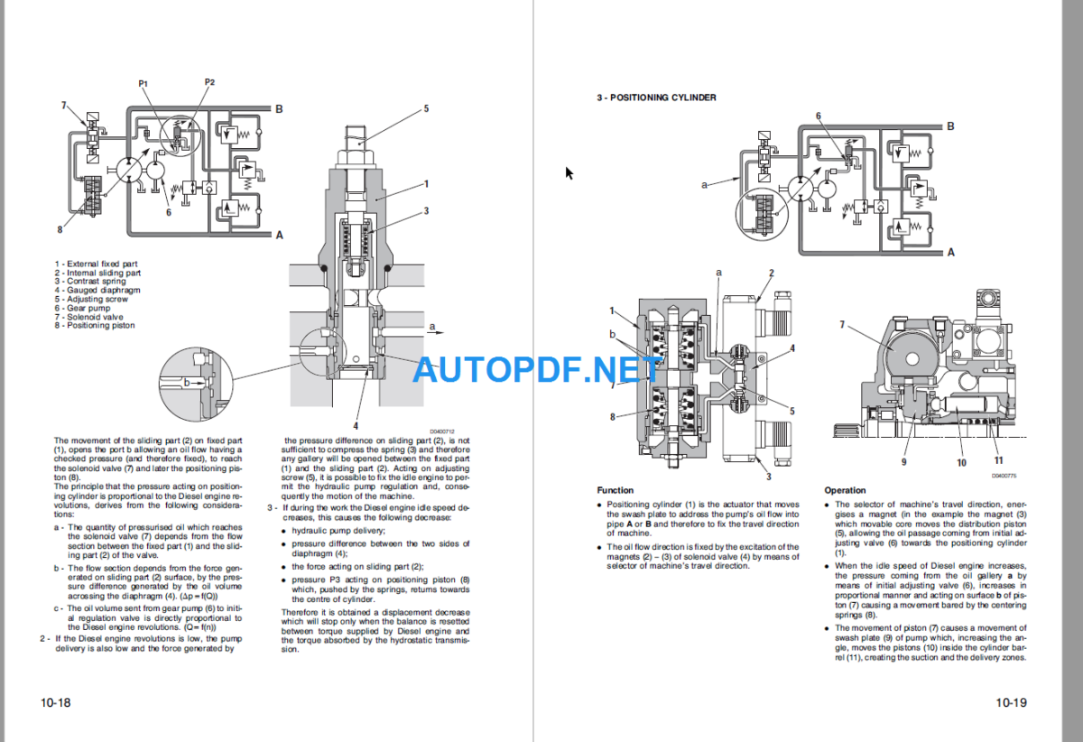 WB70A-1 (F10001 and UP) Shop Manual