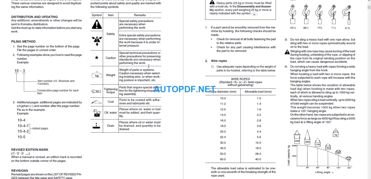 WB150AWS-2 Shop Manual