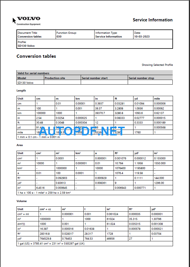 SD130 Service Repair Manual PDF