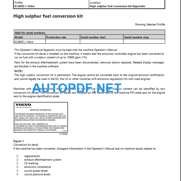 EC480D L Operator's Manual