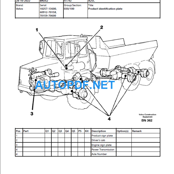 A25C Parts Manual