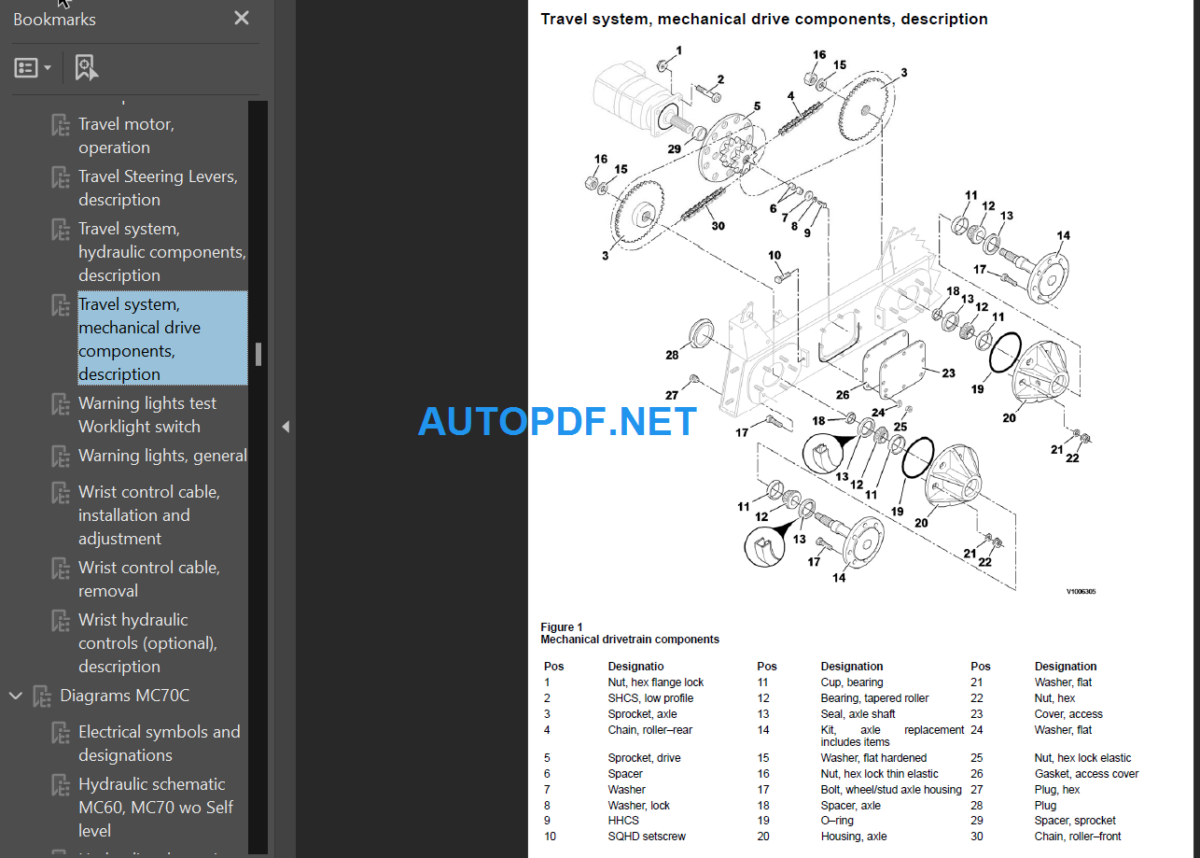 MC60C MC70C MC85C MC95C MC105C MCT70C MCT85C MCT95C Service Repair Manual