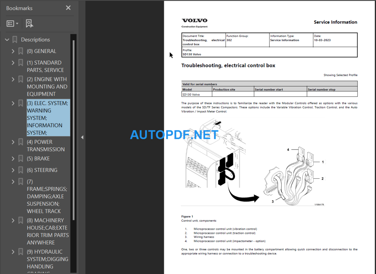 SD130 Service Repair Manual PDF