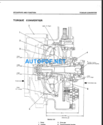 D75S-3 Shop Manual