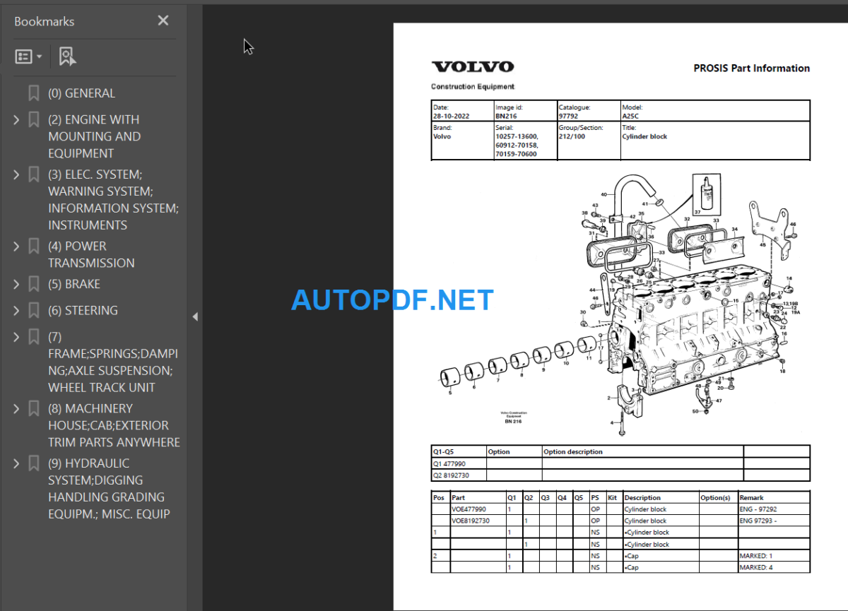 A25C Parts Manual