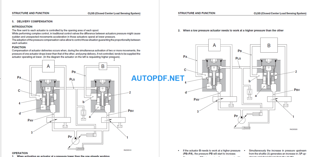 WB140-2 (F11531 and up), WB150-2 (F10303 and up) Shop Manual