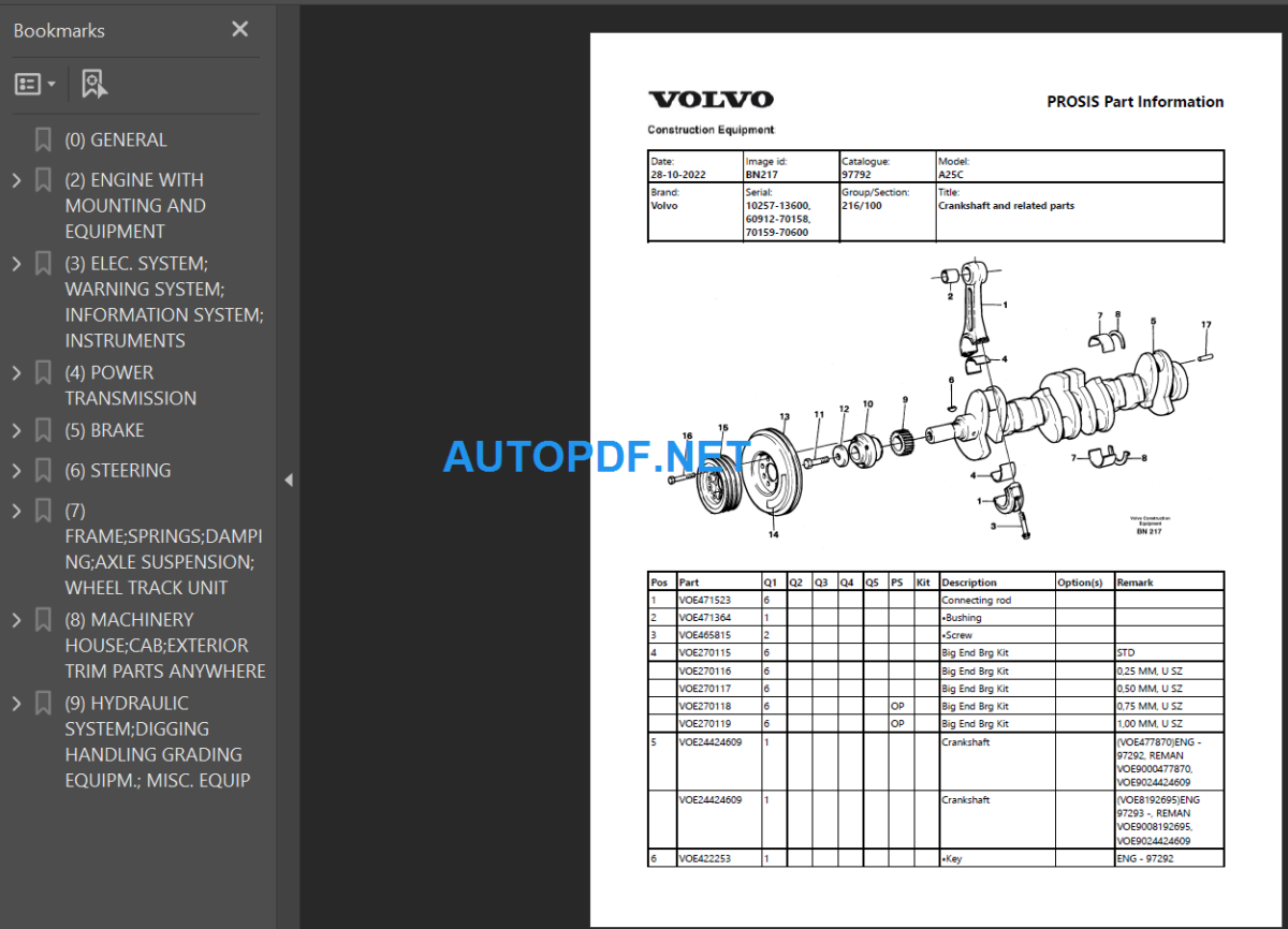 A25C Parts Manual