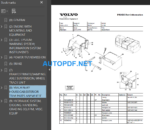 EC300 Parts Catalog Manual