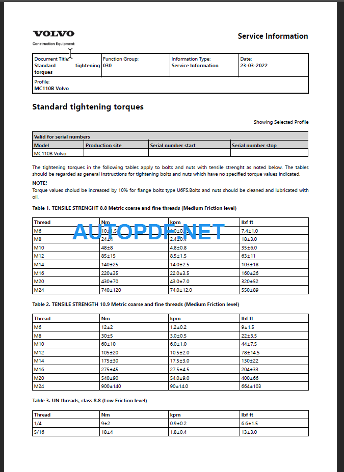 MC110B Service Repair Manual PDF