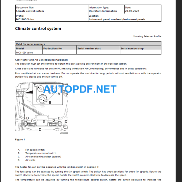 MC110D Operator Manual